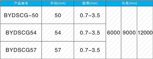 利津螺旋式声测管规格尺寸